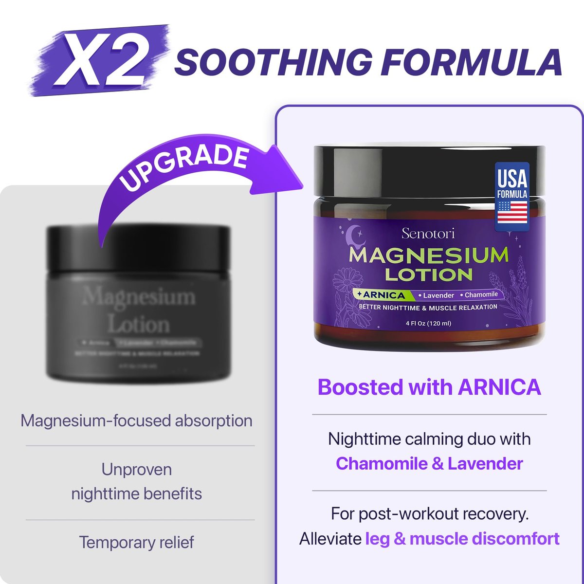 Senotori Nighttime Magnesium Lotion with Arnica & Lavender, Chamomile - Topical Magnesium Cream for Tired Feet, Muscle Recovery, Relaxation Gift for Mom & Dad, 4 Fl Oz - görsel 5