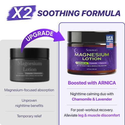 Senotori Nighttime Magnesium Lotion with Arnica & Lavender, Chamomile - Topical Magnesium Cream for Tired Feet, Muscle Recovery, Relaxation Gift for Mom & Dad, 4 Fl Oz