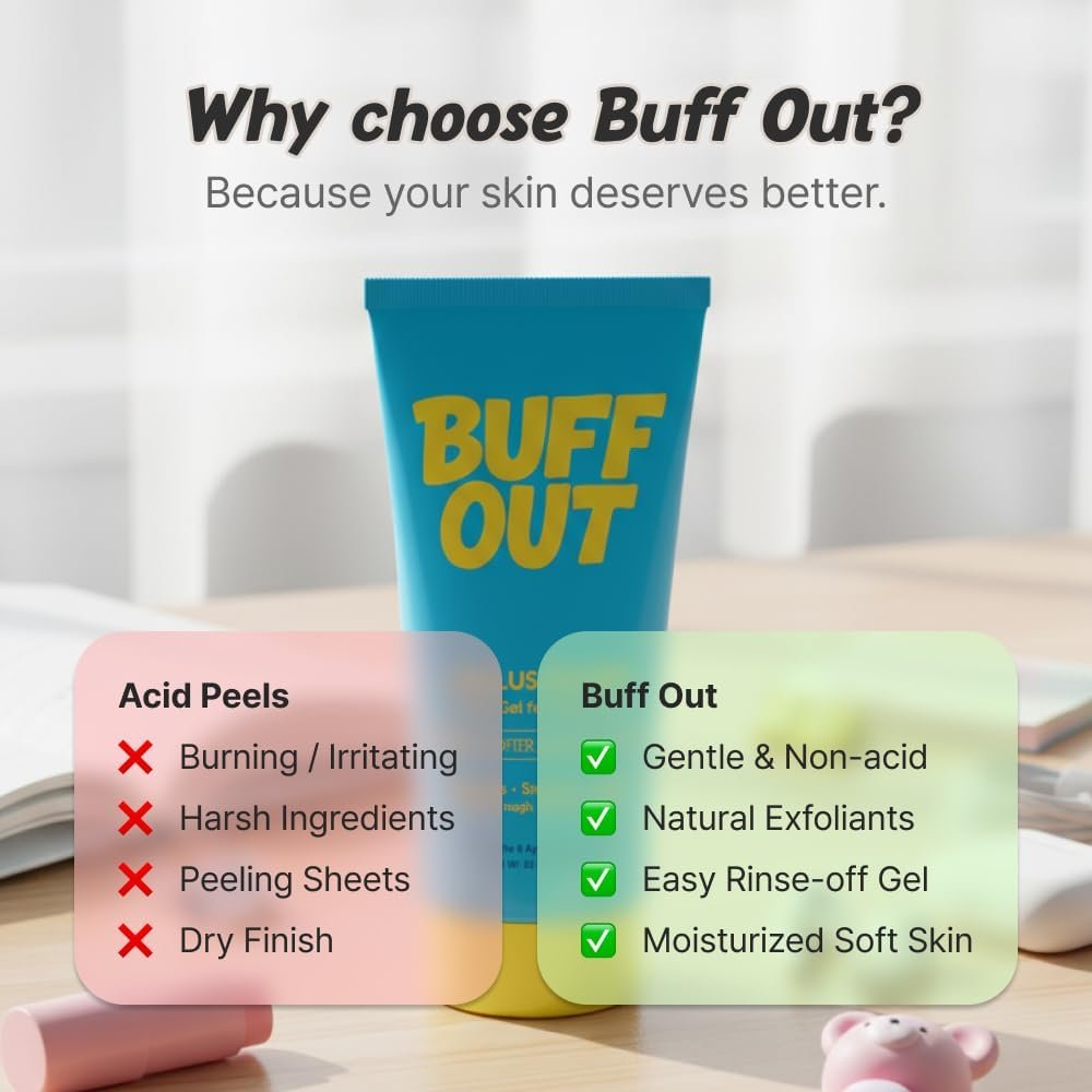 BUFFOUT Callus Eraser Exfoliating Gel – Dead Skin Remover for Feet, Heels, Elbows & Knees with Perlite & Apricot Seed Powder (2.7 Fl Oz) Avelisse