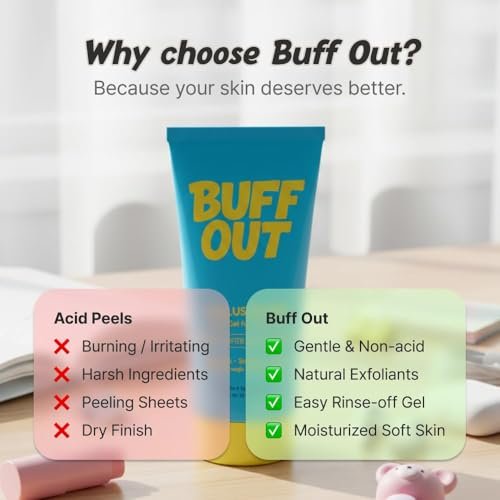BUFFOUT Callus Eraser Exfoliating Gel – Dead Skin Remover for Feet, Heels, Elbows & Knees with Perlite & Apricot Seed Powder (2.7 Fl Oz) Avelisse