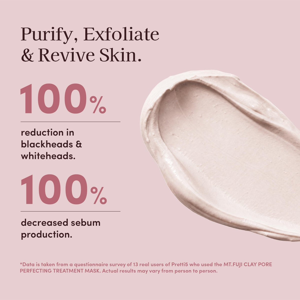 Pretti5 Mt. Fuji Clay Mask – Pore Minimizer & Blackhead Remover for Sensitive Skin | Detoxifying Japanese Volcanic Mud Mask with 5 Clays & Astaxanthin - görsel 7