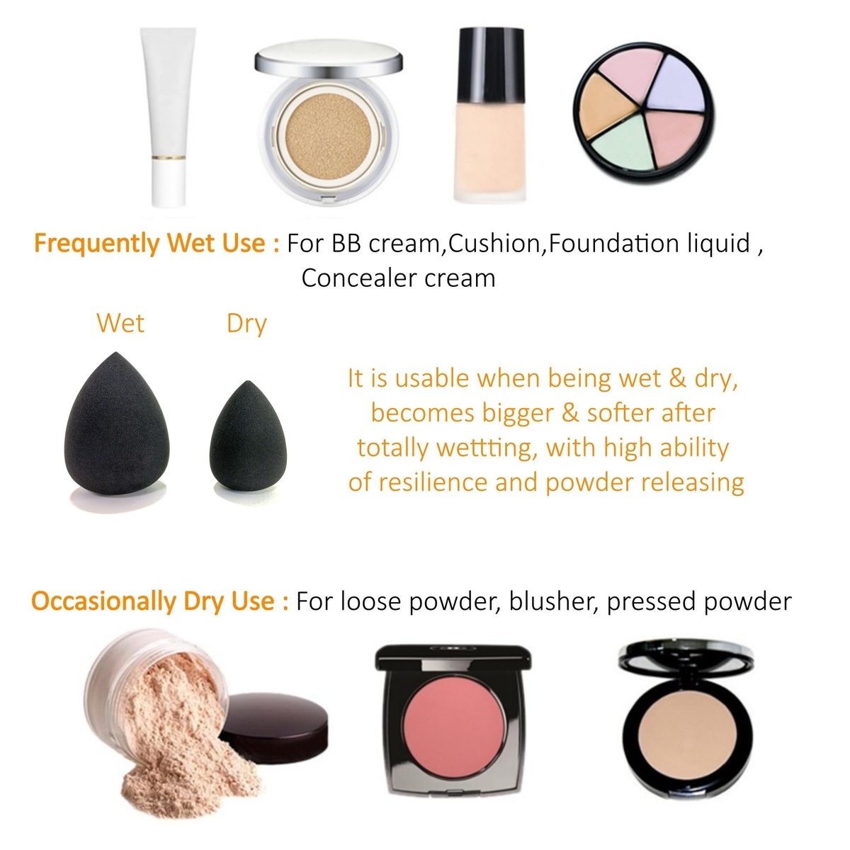 RockFancy Beauty Soft Makeup Sponge for Foundation - Latex-Free Blender Sponge for Concealer, Wet/Dry Dual-Use Beauty Puff for Liquid Cream Powder Cosmetics, High-Density Low Absorption - görsel 13