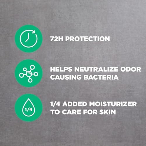 Dove Men+Care Dry Spray Antiperspirant Deodorant, Moon Oasis, 72H Protection with Plant-Based Moisturizer, 3.8 oz Avelisse