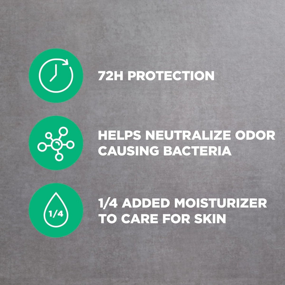 Dove Men+Care Dry Spray Antiperspirant Deodorant, Moon Oasis, 72H Protection with Plant-Based Moisturizer, 3.8 oz Avelisse