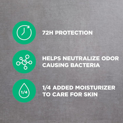 Dove Men+Care Dry Spray Antiperspirant Deodorant, Moon Oasis, 72H Protection with Plant-Based Moisturizer, 3.8 oz Avelisse