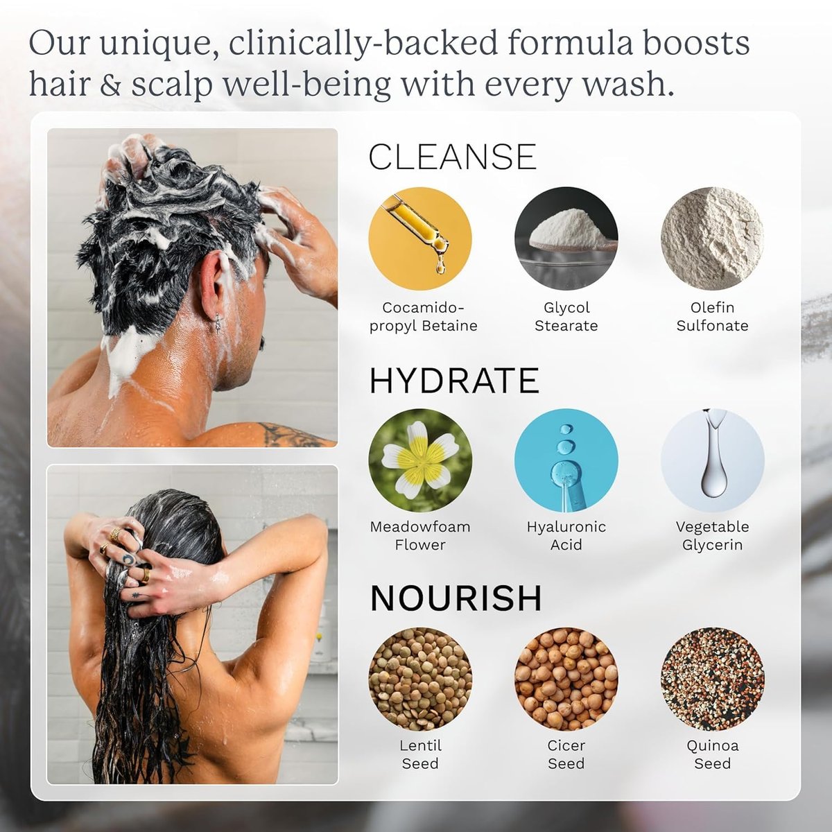 Highland Natural Hair Care Bundle – Glacial Clay Pomade (Medium Hold, Matte Finish, 9 Botanical Ingredients) + The Wash Botanical Cleanser (Caffeine, Protein-Rich, Hydrating, Sulfate-Free) Avelisse