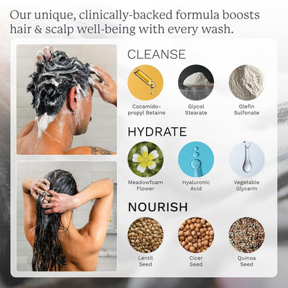 Highland Natural Hair Care Bundle – Glacial Clay Pomade (Medium Hold, Matte Finish, 9 Botanical Ingredients) + The Wash Botanical Cleanser (Caffeine, Protein-Rich, Hydrating, Sulfate-Free) Avelisse