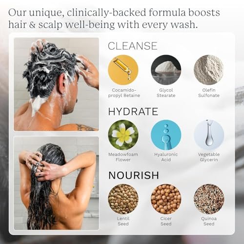 Highland Natural Hair Care Bundle – Glacial Clay Pomade (Medium Hold, Matte Finish, 9 Botanical Ingredients) + The Wash Botanical Cleanser (Caffeine, Protein-Rich, Hydrating, Sulfate-Free) Avelisse