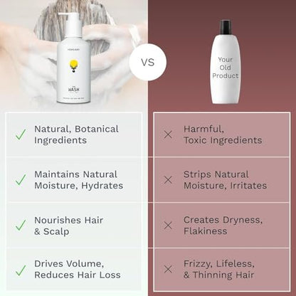 Highland Natural Hair Care Bundle – Glacial Clay Pomade (Medium Hold, Matte Finish, 9 Botanical Ingredients) + The Wash Botanical Cleanser (Caffeine, Protein-Rich, Hydrating, Sulfate-Free) Avelisse