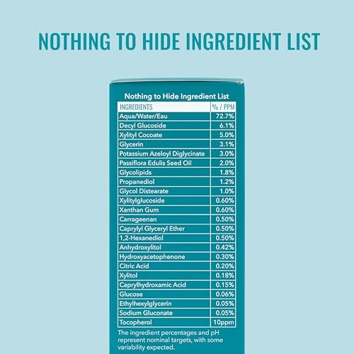 Good Molecules Soothing Azelaic Acid Cleanser – Gentle Creamy Non-Foaming Face Wash for Oily & Sensitive Skin – Vegan & Fragrance-Free – 120 ml - görsel 10