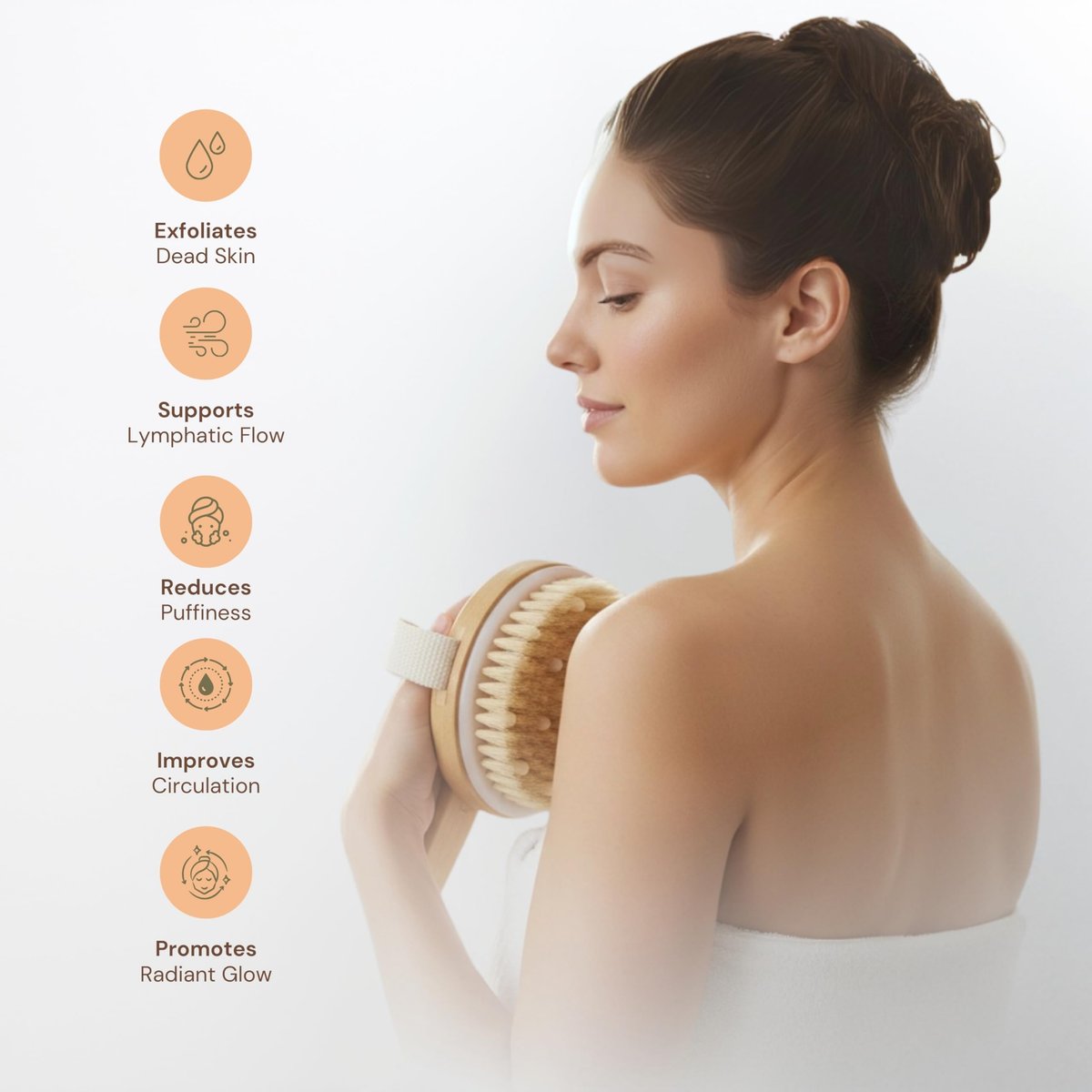 Wendmart 2 in 1 Dry Brushing Body & Face Contour Brush Set – Natural Boar Bristle Body Brush for Lymphatic Drainage, Cellulite & Exfoliation + Soft Facial Brush for Jawline Sculpting & Puffiness Avelisse
