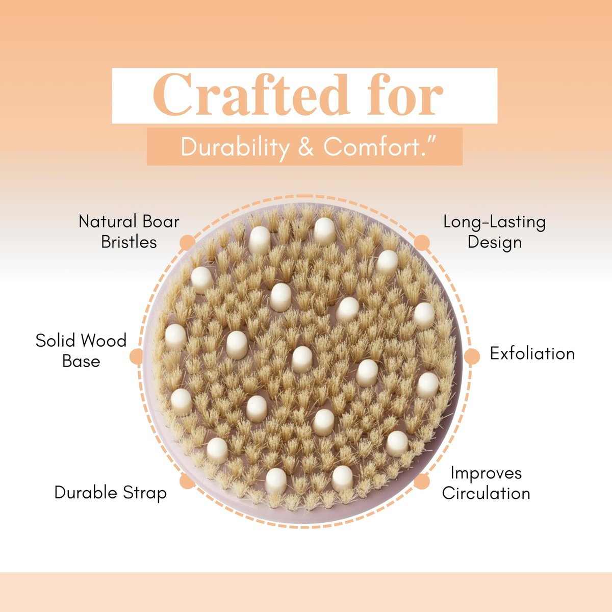Wendmart 2 in 1 Dry Brushing Body & Face Contour Brush Set – Natural Boar Bristle Body Brush for Lymphatic Drainage, Cellulite & Exfoliation + Soft Facial Brush for Jawline Sculpting & Puffiness Avelisse