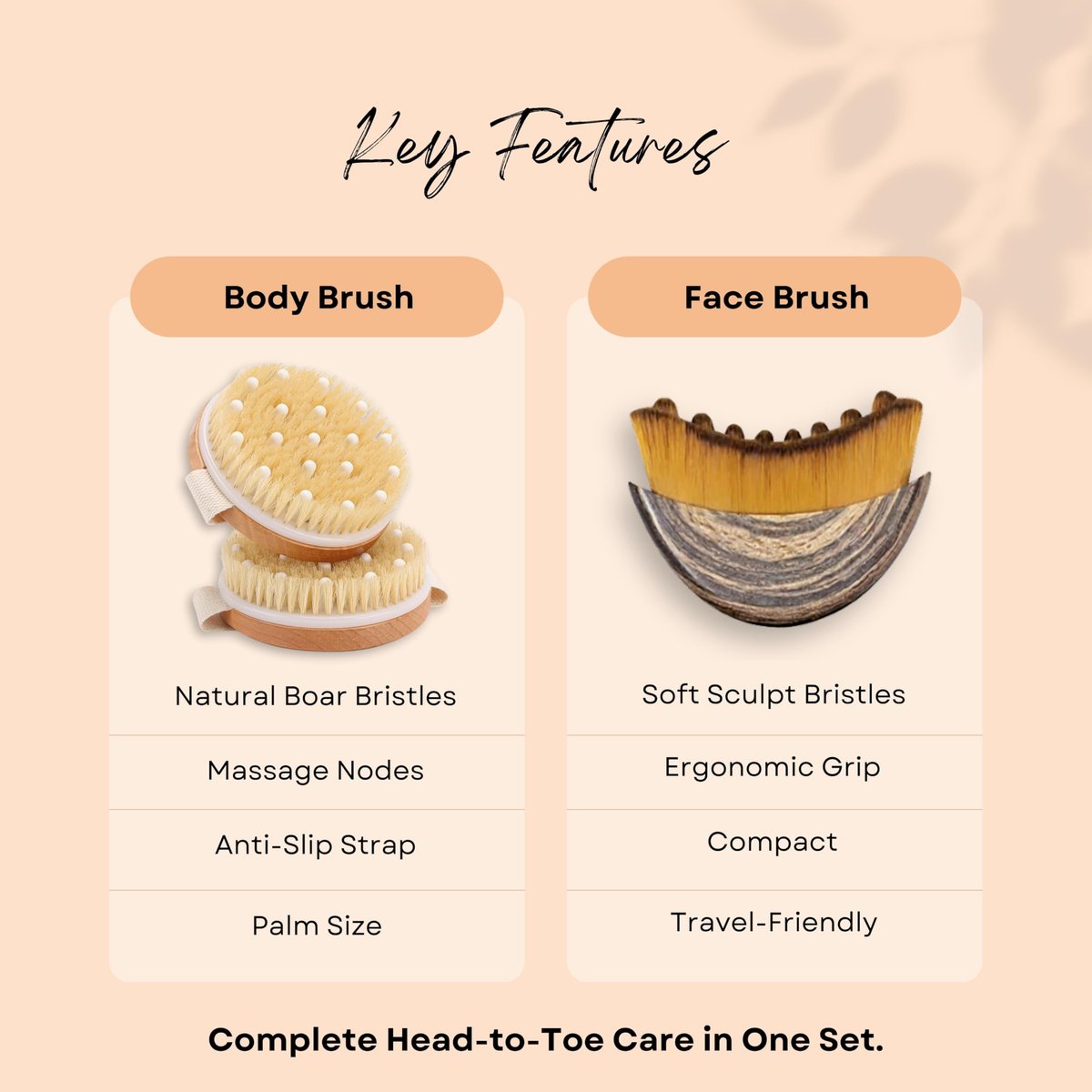 Wendmart 2 in 1 Dry Brushing Body & Face Contour Brush Set – Natural Boar Bristle Body Brush for Lymphatic Drainage, Cellulite & Exfoliation + Soft Facial Brush for Jawline Sculpting & Puffiness Avelisse