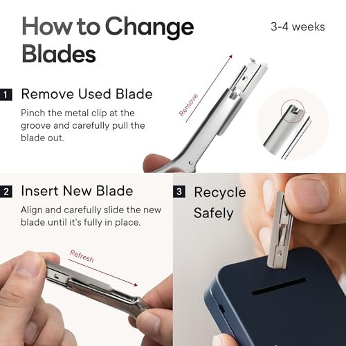 CAVEEM Eyebrow Razor & Face Razor for Women & Men - Dermaplane Razor for Face Exfoliation & Peach Fuzz Removal - 6 Blades, Matte Silver Avelisse