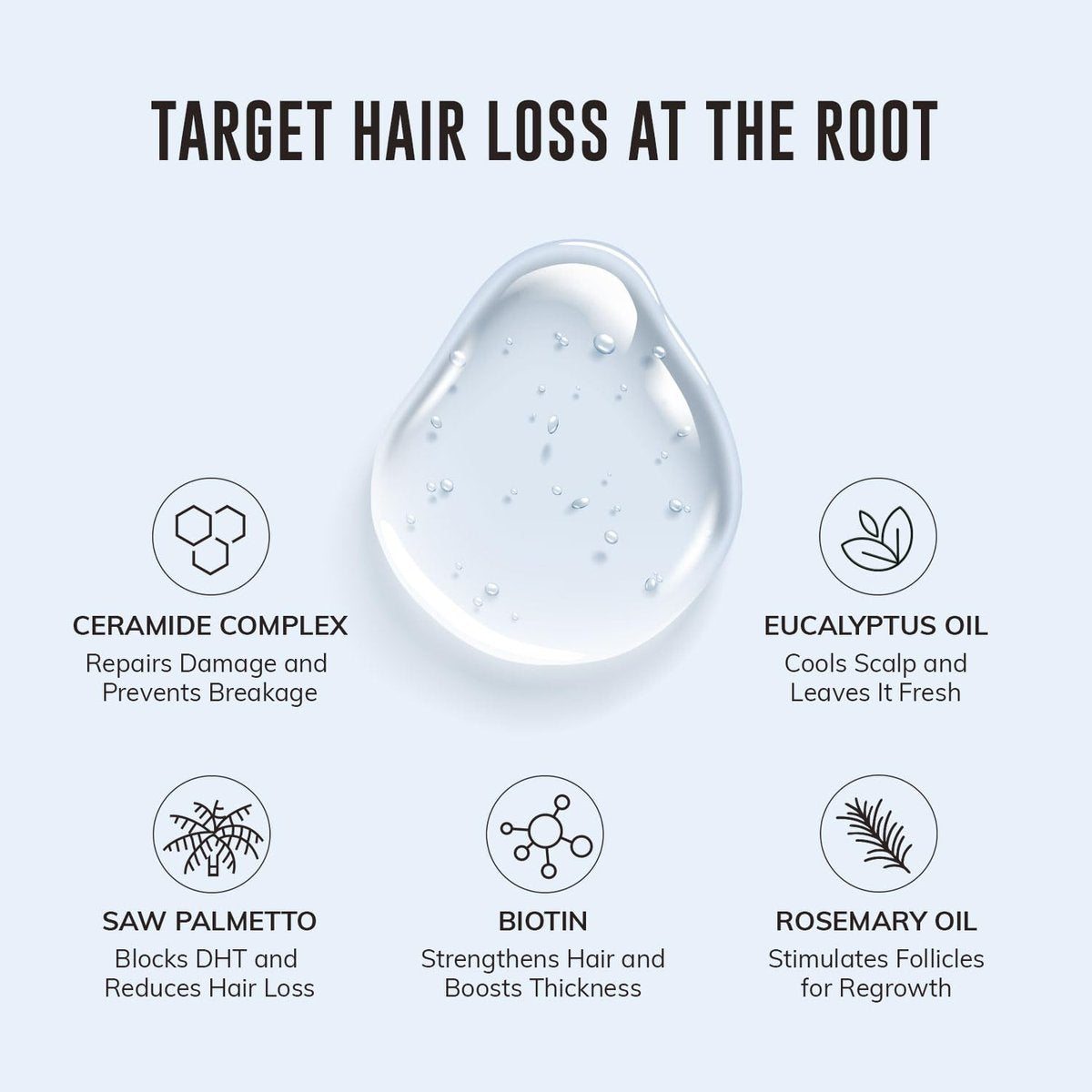 DHT Blocking Shampoo for Men - Hair Thickening & Anti Hair Loss Shampoo with Saw Palmetto, Biotin & Rosemary - 2-in-1, Sulfate-Free, 10oz Avelisse