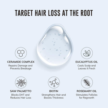 DHT Blocking Shampoo for Men - Hair Thickening & Anti Hair Loss Shampoo with Saw Palmetto, Biotin & Rosemary - 2-in-1, Sulfate-Free, 10oz Avelisse