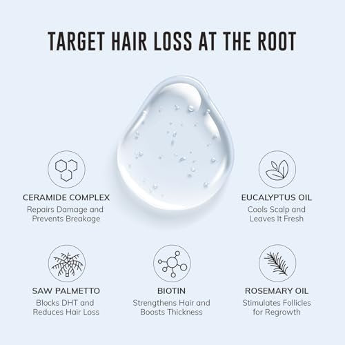 DHT Blocking Shampoo for Men - Hair Thickening & Anti Hair Loss Shampoo with Saw Palmetto, Biotin & Rosemary - 2-in-1, Sulfate-Free, 10oz Avelisse