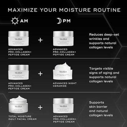 Medik8 Advanced Pro Collagen Peptide Cream - Daily Face Moisturizer for Dry Skin - Lifting Moisturizer Face Cream with Anti-Aging Peptides - 1.6 oz Avelisse
