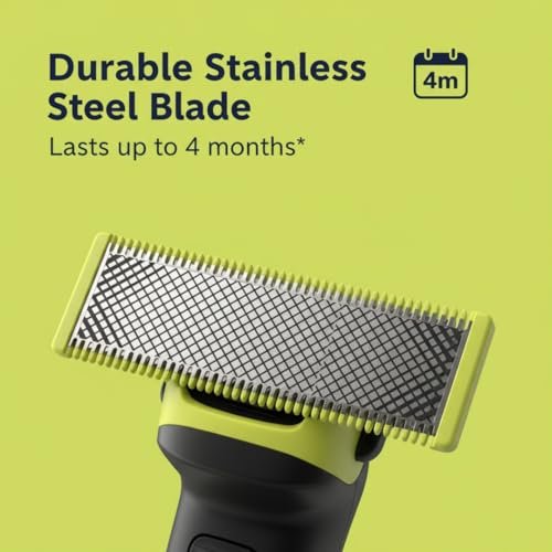 Set 3 Replacement Blades for OneBlade – Stainless Steel Blades Compatible with OneBlade Electric Trimmer & Shaver Avelisse