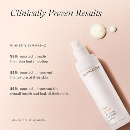 SkinMedica Neck Firming & Tightening Serum - Anti-Aging Cream for Neck & Décolleté (1.7 oz) Avelisse