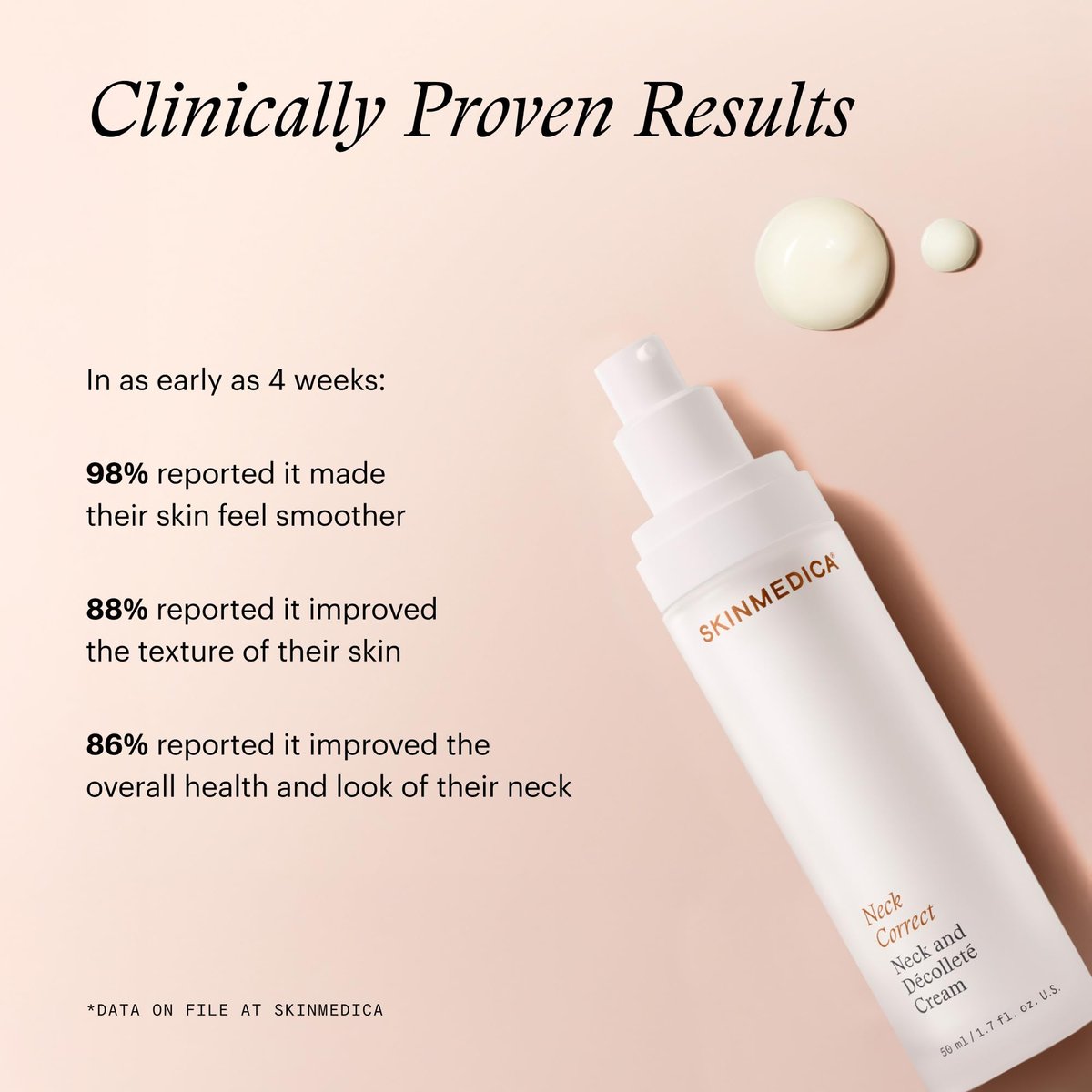 SkinMedica Neck Firming & Tightening Serum - Anti-Aging Cream for Neck & Décolleté (1.7 oz) Avelisse