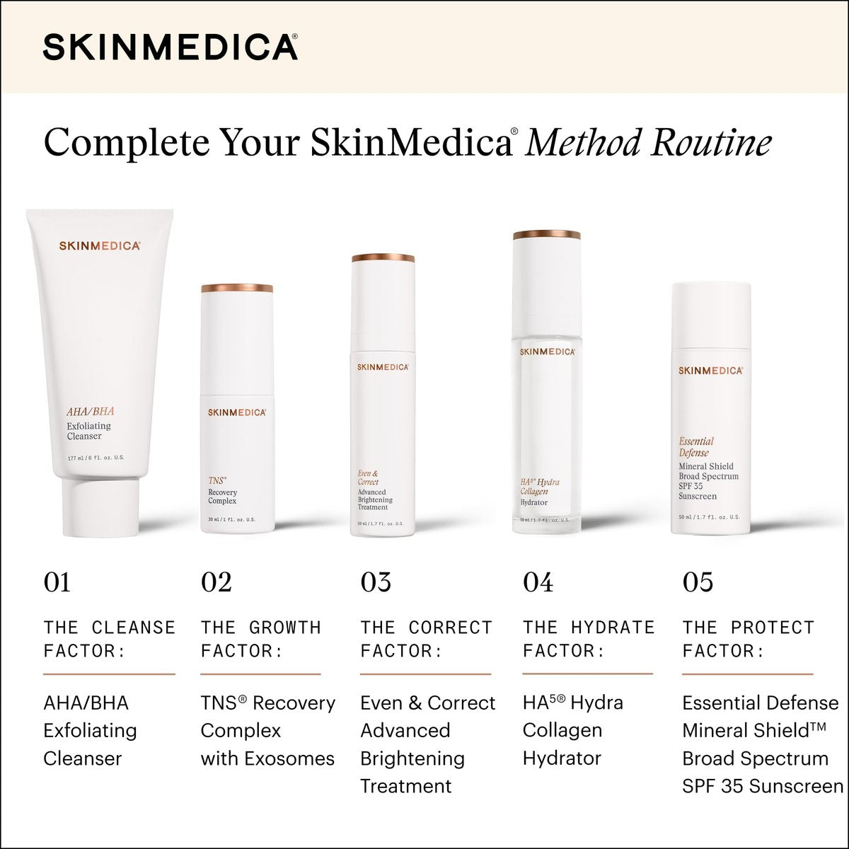 SkinMedica TNS Recovery Complex Facial Treatment - Advanced Growth Factor & Exosome Serum for Skin Rejuvenation, Fine Lines & Wrinkles, 1 oz Avelisse
