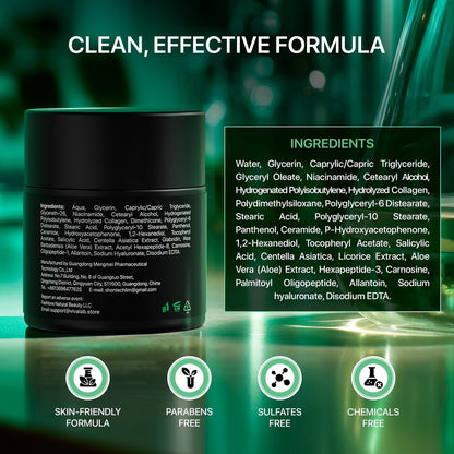 Viva Lab Men's Face Moisturizer Anti-Aging Cream - Lightweight After Shave Lotion with Niacinamide, Collagen & Ceramides - Day & Night Hydrating Skin Care, Fast-Absorbing Non-Greasy 1.85 oz