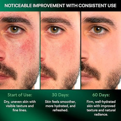 Viva Lab Men's Face Moisturizer Anti-Aging Cream - Lightweight After Shave Lotion with Niacinamide, Collagen & Ceramides - Day & Night Hydrating Skin Care, Fast-Absorbing Non-Greasy 1.85 oz