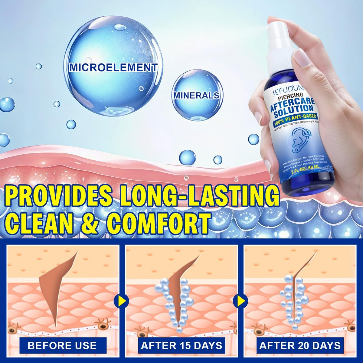 Piercing Aftercare Spray – Saline Solution for Ear, Belly & Nose Piercings, 2 Fl Oz - görsel 11