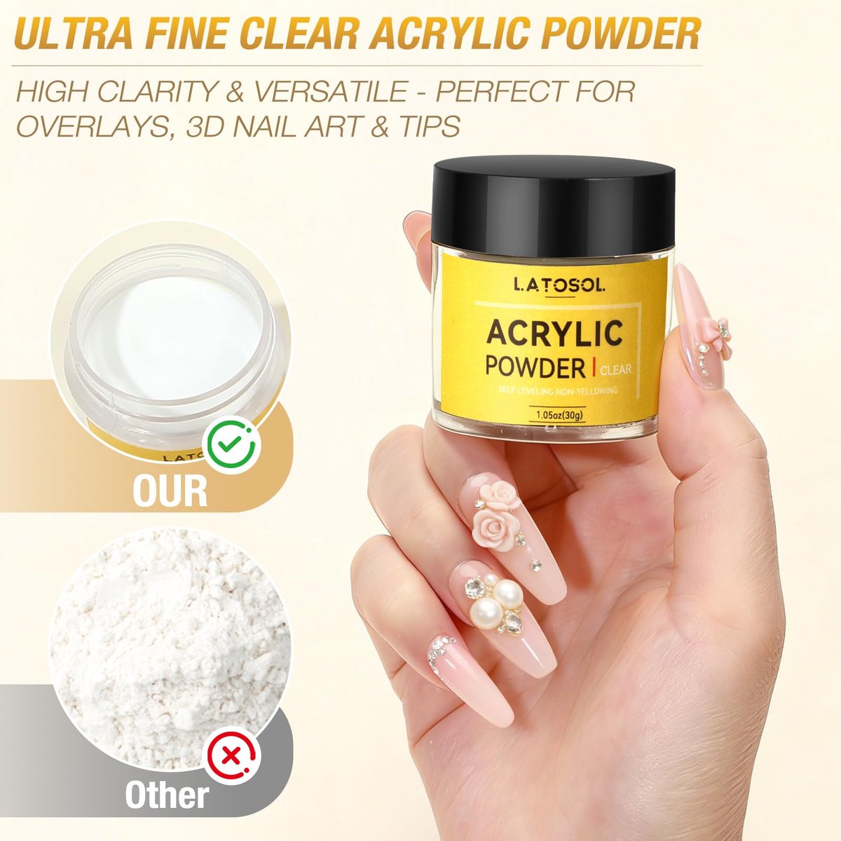 Clear Acrylic Nail Kit - Quick Dry Long Lasting Acrylic Powder & Liquid Set with Kolinsky Brush, Nail Forms for Home DIY & Salon Professional Use Avelisse