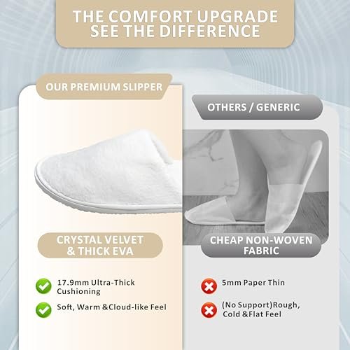 sloiuih 12 Pairs Disposable Slippers for Hotel Guests, Non-Slip Comfortable Slippers for Women & Men, Breathable Indoor Outdoor Home Spa Travel Essentials Avelisse