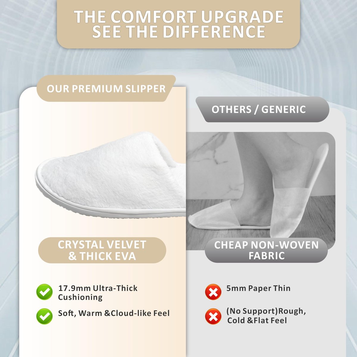 sloiuih 12 Pairs Disposable Slippers for Hotel Guests, Non-Slip Comfortable Slippers for Women & Men, Breathable Indoor Outdoor Home Spa Travel Essentials Avelisse