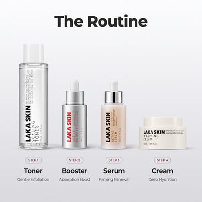 Laka Skin Active Serum – Glutathione & Dual PDRN Radiance Booster with Hyaluronic Acid, Pore Care, 30ml Avelisse