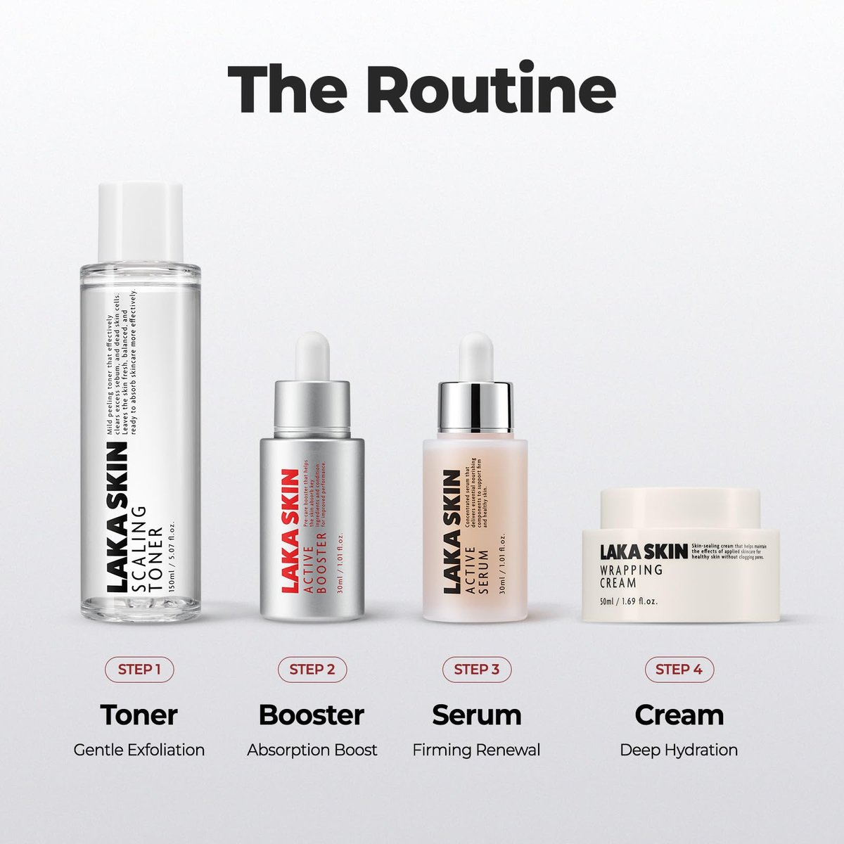 Laka Skin Active Serum – Glutathione & Dual PDRN Radiance Booster with Hyaluronic Acid, Pore Care, 30ml Avelisse