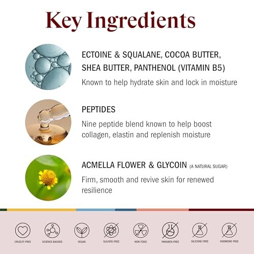 STRIPES Beauty Rich & Tight Ultra Hydrating & Firming Peptide Body Butter with Ectoine and Squalane, 16.48 oz Avelisse