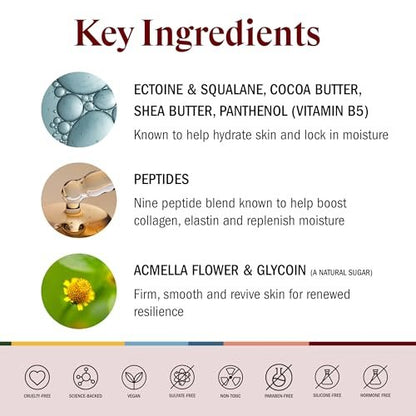 STRIPES Beauty Rich & Tight Ultra Hydrating & Firming Peptide Body Butter with Ectoine and Squalane, 16.48 oz Avelisse