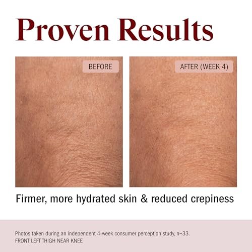 STRIPES Beauty Rich & Tight Ultra Hydrating & Firming Peptide Body Butter with Ectoine and Squalane, 16.48 oz Avelisse