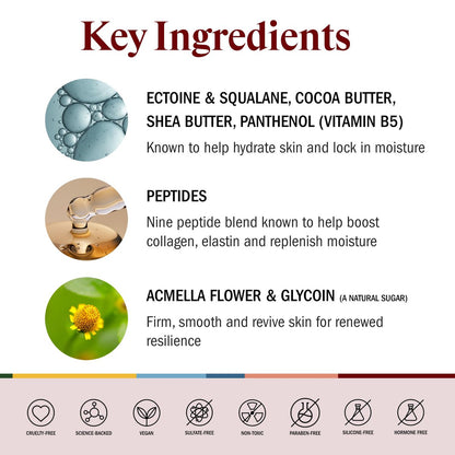 STRIPES Beauty Rich & Tight Ultra Hydrating & Firming Peptide Body Butter with Ectoine and Squalane, 16.48 oz Avelisse