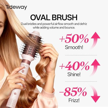 Tideway Prowaver 6-in-1 Hot Air Styler Wrap - Dual Voltage Ionic Professional Hair Dryer Brush with Auto Wrap Curlers & Volumizing Brush for Fast Drying & Frizz Free Hair for Women Avelisse