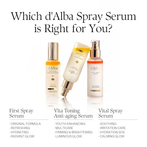 d'alba Piedmont Vita Toning Anti-Aging 8% Spray Serum - Hydrating & Firming Face Mist with White Truffle (70 ml) - görsel 16