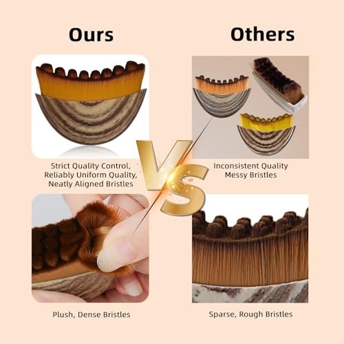 CACRTY Lymphatic Contour Face Brush – Facial Lymphatic Drainage Massager with Ultra-Soft Bristles, Ergonomic Design for Precise Skin Contact, Reduces Puffiness & Relieves Facial Tension Avelisse