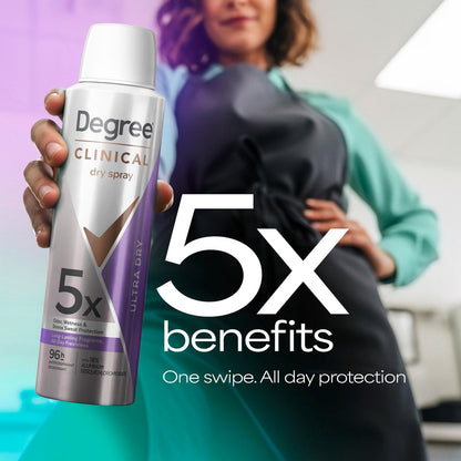Degree Clinical Strength Antiperspirant Deodorant Ultra Dry Spray, 96-Hour Sweat and Odor Protection, 5x Types of Sweat, 3.8 oz