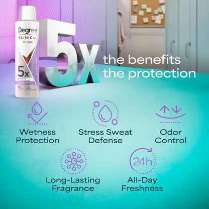 Degree Clinical Strength Antiperspirant Deodorant Ultra Dry Spray, 96-Hour Sweat and Odor Protection, 5x Types of Sweat, 3.8 oz