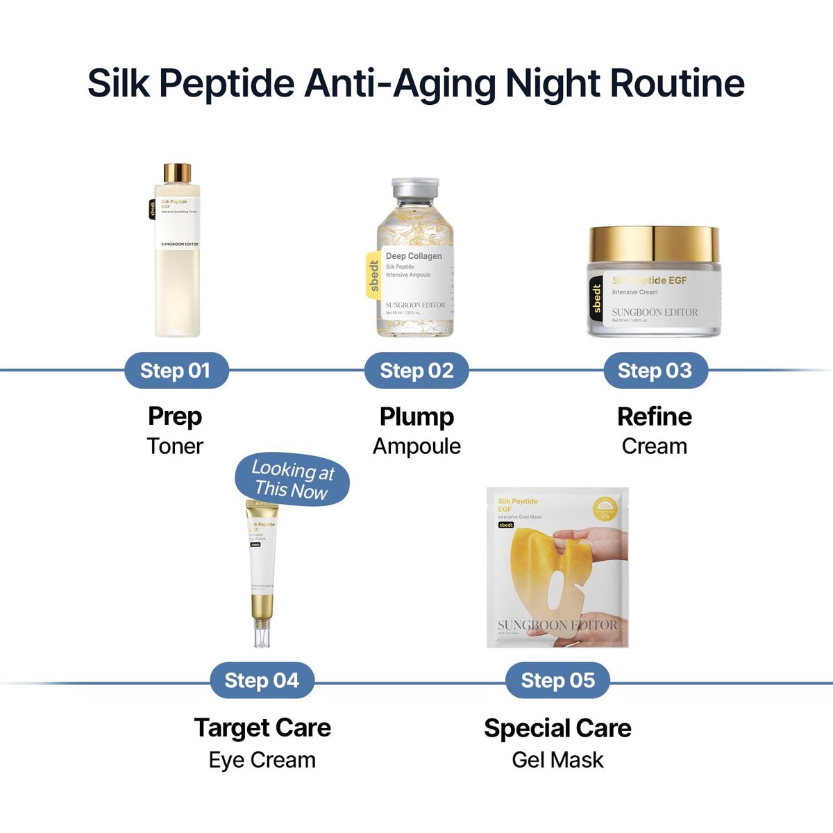 SUNGBOON EDITOR Silk Peptides EGF Intensive Eye Cream – Copper Peptides for Puffiness & Fine Lines, Patented Peptide Complex, Firm & Hydrated Skin, Korean Eye Cream 1.01 fl oz Avelisse