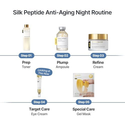 SUNGBOON EDITOR Silk Peptides EGF Intensive Eye Cream – Copper Peptides for Puffiness & Fine Lines, Patented Peptide Complex, Firm & Hydrated Skin, Korean Eye Cream 1.01 fl oz Avelisse