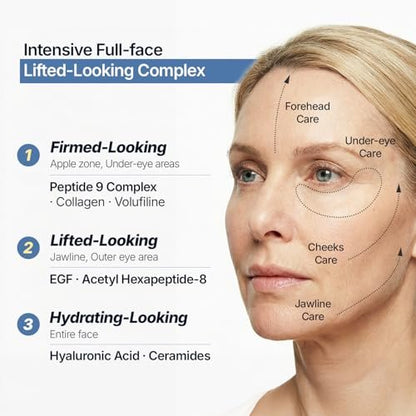 SUNGBOON EDITOR Silk Peptide EGF Cream - Face Moisturizer with Copper Peptides, Volufiline & Patented Peptide Complex for Fine Lines, Dry Skin, Firmness & Hydration - Korean Skincare 1.69 fl oz Avelisse