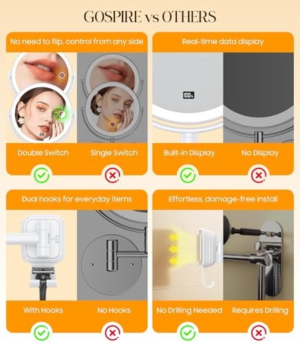 Gospire No Drilling Wall Mounted Lighted Makeup Mirror with Magnification 10X, 7 Inch Rechargeable Magnifying Vanity Mirror with Hooks, LED Display & 3 Light Modes for Bathroom - White Avelisse