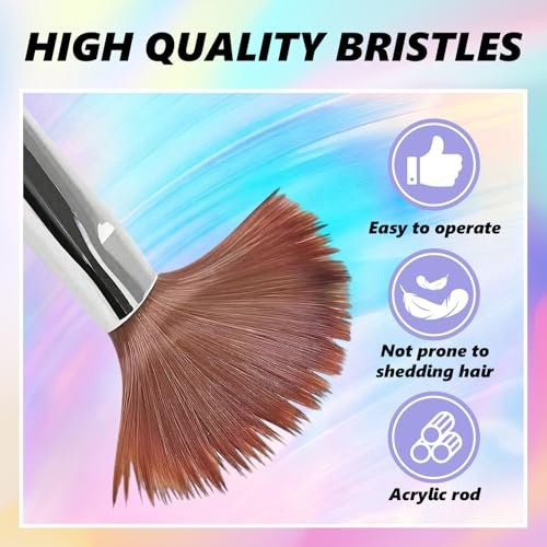 YCHULIFOX Acrylic Art Nail Kit with 6-Size Brushes (4/6/8/10/12/14) for Dip Powder & Gel Nail Art, Easily Reinforce Nail Extensions for DIY Home Salon & Professional Use Avelisse