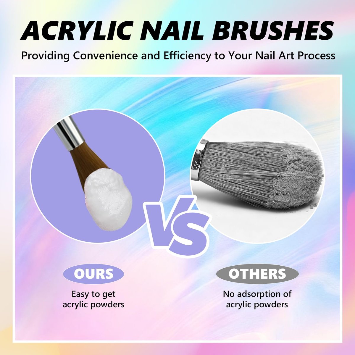 YCHULIFOX Acrylic Art Nail Kit with 6-Size Brushes (4/6/8/10/12/14) for Dip Powder & Gel Nail Art, Easily Reinforce Nail Extensions for DIY Home Salon & Professional Use Avelisse