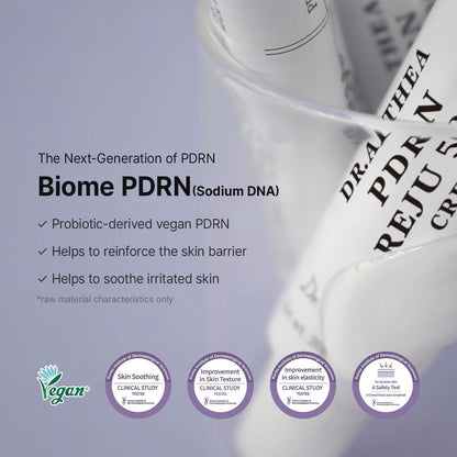 Dr.Althea PDRN Reju 5000 Cream - Biome PDRN Moisturizer for Sensitive, Irritated Skin | Soothing Face Cream with Panthenol & Centella | Vegan Korean Skincare, 0.7 Fl Oz Avelisse